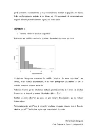 que la consumen ocasionalmente o muy ocasionalmente también es pequeño, por dejado
de los que lo consumen a diario. Y por último, un 10% aproximado de estos estudiantes
aseguran haberla probado al menos alguna vez en sus vidas.
GRÁFICO 4:
o Variable “horas de prácticas deportivas”.
Se trata de una variable cuantitativa continua. Sus valores se miden por horas.
El siguiente histograma representa la variable “prácticas de horas deportivas”, por
semana, de los alumnos de enfermería, de los cuales participaron 290 alumnos de 291, el
restando no aporto ninguna respuesta.
Podemos observar que los estudiantes dedican aproximadamente 2,48 horas a la práctica
de deporte a lo largo de la semana (desviación típica = 3,14).
También podemos observar que existe un gran número de estudiantes que no realizan
deporte alguno.
Aproximadamente un 25% de la población estudiada no dedica ninguna hora al deporte,
mientras que el 75% sí realiza alguna que otra actividad deportiva.
María García Campallo
1º de Enfermería, Grupo 3, Subgrupo 12
 