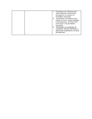 4. Estudiantes con destrezas para
utilizar diferentes herramientas
tecnológicas en el apoyo de
actividades propuestas.
5. Estudiantes con destrezas para
diseñar de forma creativa plegables
y presentaciones en Power Point
como apoyo a las actividades
propuestas.
6. Estudiantes con capacidad de
consultaren Internet información y
seleccionar lo pertinente a su tema
de exposición.
 