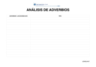 ANÁLISIS DE ADVERBIOS
ADVERBIOS / LOCUCIONES ADV. TIPO
LENGUA 6º
 