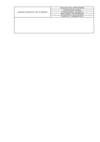ANÁLISIS SUBJETIVO DE LA IMAGEN
REALIDAD DEL ESPECTADOR
PERCEPCIÓN GLOBAL
ESTEREOTIPOS SOCIALES
REACCIÓNES PRETENDIDAS
CONTEXTO COMUNICATIVO
 