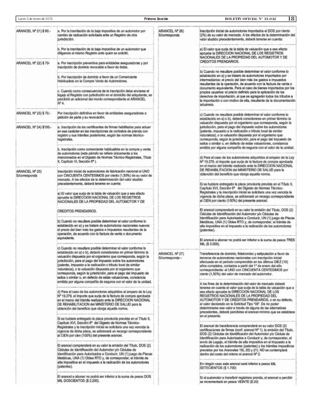 Tabla De Aranceles De Autoavaluo 2015 | tabla de aranceles de autoavaluo 2015 tabla de aranceles Tabla De Aranceles De Autoavaluo 2015 | tabla de aranceles de autoavaluo 2015 tabla de aranceles