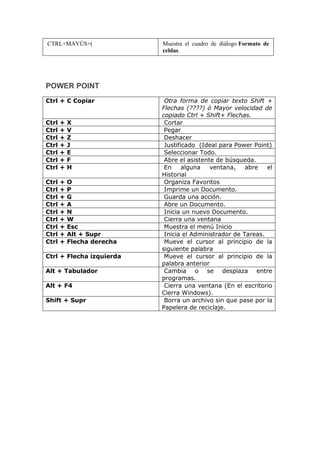 Tabla ascii, fun del teclado