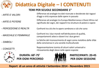 Didattica Digitale C I CONTENUTI
TEMI PER SCUOLE SECONDARIE 1
- ARTE E VALORI:
- ARTE E POTERE
- PERCEZIONE E REALT?
- MASCHILE E FEMMINILE
- SIMBOLI
- CONCETTI
DURATA: 60-75
PER OGNI PERCORSO
PARTECIPANTI: 20-45
PER OGNI SESSIONE
Differenze ed analogie tra Europa Mediterranea e Ovest Africa nel
significato dei segni, dei rapporti tra strutture di potere e opere
Confronti tra ci che le opere sembrano e ci che sono
Confronti tra i due mondi nellattribuzione di qualit,
comportamenti attesi e doveri tra i due generi
Le fatiche del riconoscimento di segni come metafora delle sfide
della convivenza in una societ multiculturale
Rappresentazione iconica di alcuni valori universali e
ritrovamento degli stessi nelle opere esposte
Differenze ed analogie tra doti ricercate e desiderate dai ragazzi
doggi e virt espresse dalle opere in passato
Report di un anno di attivit I Settembre 2014 - Novembre 2015
 