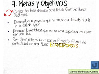 Mariela Rodríguez Carrillo
Mariela Rodríguez Carrillo
 