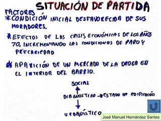 José Manuel Hernández Santes
 José Manuel Hernández Santes
 