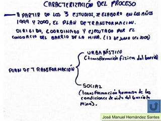 José Manuel Hernández Santes
 José Manuel Hernández Santes
 