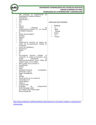 UNIVERSIDAD TECNONOLÓGICA DEL ESTADO DE ZACATECAS
UNIDAD ACADÉMICA DE PINOS
TECNOLOGÍAS DE LA INFORMACIÓN Y COMUNICACIÓN
• ABL Lenguaje de programación de
OpenEdge de Progress Software
• ActionScript
• ActionScript 3
• Ada
• C++
• C#
• Clarion
• Clipper (lenguaje de
programación) (Versión 5.x con librería
de objetos Class(y))
• D
• Object Pascal (Delphi)
• Gambas
• Harbour
• Eiffel
• Java
• JavaScript (la herencia se realiza por
medio de la programación basada en
prototipos)
• Lexico (en castellano)
• Objective-C
• Ocaml
• Oz
• R
• Perl (soporta herencia múltiple. La
resolución se realiza en preorden, pero
puede modificarse al
algoritmo linearization C3 por medio del
módulo Class::C3 en CPAN)
• PHP (a partir de su versión 5)
• PowerBuilder
• Python
• Ruby
• Smalltalk (Proyecto investigativo.
Influenció a Java.)
• Magik (SmallWorld)
• Vala
• VB.NET
• Visual FoxPro (en su versión 6)
• Visual Basic 6.0
• Visual Objects
• XBase++
• Lenguaje DRP
• Lenguaje de programación
Scala (lenguaje usado
por Twitter) http://www.scala-
lang.org/page.jsp
LENGUAJES QUE SOPORTA:
• PASCAL
• C
• ADA
• Fortran
• Delphi
• C++
• Phyton
http://www.slideshare.net/MichaeldelaCruz6/programacin-orientada-a-objetos-vs-programacin-
estructurada
 