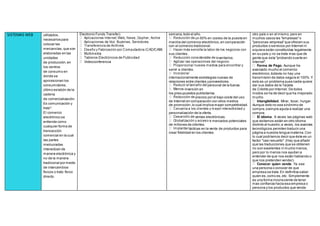SISTEMAS WEB utilizados,
necesarios para
colocar las
mercancías,que son
elaboradas en las
unidades
de producción,en
los centros
de consumo en
donde se
aprovisionan los
consumidores,
último eslabón de la
cadena
de comercialización.
Es comunicación y
trato".
El comercio
electrónico se
entiende como
cualquier forma de
transacción
comercial en la cual
las partes
involucradas
interactúan de
manera electrónica y
no de la manera
tradicional por medio
de intercambios
físicos o trato físico
directo.
Electronic Funds Transfer)
Videoconferencia
semana,todo el año.
un 50% en costos de la puesta en
marcha del comercio electrónico,en comparación
con el comercio tradicional.
sus clientes.
inventarios.
servir a clientes.
internacionalmente estrategias nuevas de
relaciones entre clientes yproveedores.
personal de la fuerza.
inversión en
los presupuestos publicitarios.
precios por el bajo coste del uso
de Internet en comparación con otros medios
de promoción,lo cual implica mayor competitividad.
personalización de la oferta.
ventas electrónicas.
mercados potenciales
de millones de clientes.
tácticas en la venta de productos para
crear fidelidad en los clientes.
otro país o en el mismo,pero en
muchos casos las "empresas"o
"personas-empresa"que ofrecen sus
productos o servicios por Internet ni
siquiera están constituidas legalmente
en su país y no se trata mas que de
gente que esta "probando suerte en
Internet".
Forma de Pago. Aunque ha
avanzado mucho el comercio
electrónico,todavía no hay una
transmisión de datos segura el 100%.Y
esto es un problema pues nadie quiere
dar sus datos de la Tarjeta
de Crédito por Internet. De todos
modos se ha de decir que ha mejorado
mucho.
Intangibilidad. Mirar, tocar, hurgar.
Aunque esto no sea sinónimo de
compra,siempre ayuda a realizar una
compra.
El idioma. A veces las páginas web
que visitamos están en otro idioma
distinto al nuestro;a veces, los avances
tecnológicos permiten traducir una
página a nuestra lengua materna.Con
lo cual podríamos decir que éste es un
factor "casi resuelto".(Hay que añadir
que las traducciones que se obtienen
no son excelentes ni mucho menos,
pero por lo menos nos ayudan a
entender de que nos están hablando o
que nos pretenden vender).
Conocer quien vende. Ya sea
una persona o conocer de que
empresa se trata.En definitiva saber
quien es,como es,etc. Simplemente
es una forma inconsciente de tener
mas confianza hacia esa empresa o
persona y los productos que vende.
 