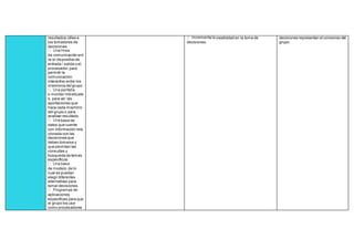 resultados útiles a
los tomadores de
decisiones.
de comunicación ent
re el dispositivo de
entrada / salida y el,
procesador,para
permitir la
comunicación
interactivo entre los
miembros del grupo.
o monitor individuale
s, para ver las
aportaciones que
hace cada miembro
del grupo o para
analizar resultado.
base de
datos que cuente
con información rela
cionada con las
decisiones que
deben tomarse y
que permitan las
consultas y
búsqueda de temas
específicos.
de modelo,de lo
cual se puedan
elegir diferentes
alternativas para
tomar decisiones.
aplicaciones
especificas para que
el grupo los use
como procesadores
creatividad en la toma de
decisiones.
decisiones representan el consenso del
grupo.
 