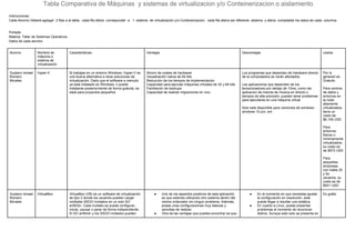 Comparative Analysis of Virtualization and Containerization Systems | DOCX