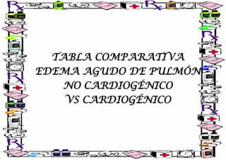 TABLA COMPARATIVA
EDEMA AGUDO DE PULMÓN
NO CARDIOGÉNICO
VS CARDIOGÉNICO
 