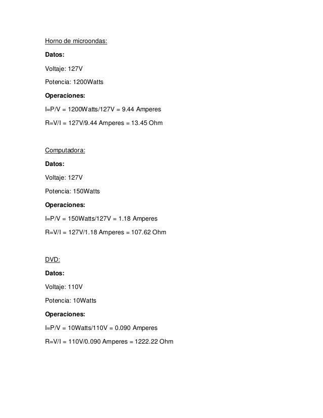 Tabla comparativa electrodomesticos (Resistencia, intensidad y potenc…