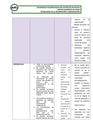UNIVERSIDAD TECNONOLÓGICA DEL ESTADO DE ZACATECAS
UNIDAD ACADÉMICA DE PINOS
TECNOLOGÍAS DE LA INFORMACIÓN Y COMUNICACIÓN
internas de la
organización.
Rápida formación del
personal.
 Acceso a internet,
tanto al exterior,
como al interior, por
parte de usuarios
registrados con
control de acceso.
 Utilización de
estándares públicos
y abiertos,
independientes de
empresas externas,
como pueda ser
TCP/IP o HTML.
DESVENTAJA  Hace la comunicación
mucho más sencilla.
 Es posible conocer e
interactuar con muchas
personas de todas
partes del mundo.
 La búsqueda de
información se vuelve
mucho más sencilla, sin
tener que ir
forzadamente a las
bibliotecas
tradicionales.
 Es posible encontrar
muchos puntos de vista
diferentes sobre alguna
noticia.
 Es posible la creación y
descarga de software
libre, por sus
herramientas
colaborativas.
 La computadora se
actualiza
periódicamente más
fácil que si no
tuviéramos internet.
 Es posible encontrar
soporte técnico de toda
 Extranet
pueden ser
caros de
aplicar y
mantener
dentro de
una
organización
(por ejemplo:
hardware,
software,
gastos de
formación de
los
empleados) -
si alojado
internamente
en lugar de a
través de un
ASP.
 Extranet de
seguridad
puede ser
 No se puede decir:
“vamos a ponerla en
marcha, ya se le
sacará partido”.
Muchas Intranet bien
construidas
tecnológicamente
resultan un fracaso.
Con frecuencia
vemos información
desactualizada, mal
gestionada por qué
no se ha elegido el
vehículo apropiado o
porque los boletines
están inactivos.
 Los aspectos de
seguridad son muy
importantes. Las
intranets son redes
 