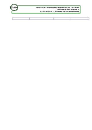 UNIVERSIDAD TECNONOLÓGICA DEL ESTADO DE ZACATECAS
UNIDAD ACADÉMICA DE PINOS
TECNOLOGÍAS DE LA INFORMACIÓN Y COMUNICACIÓN
 