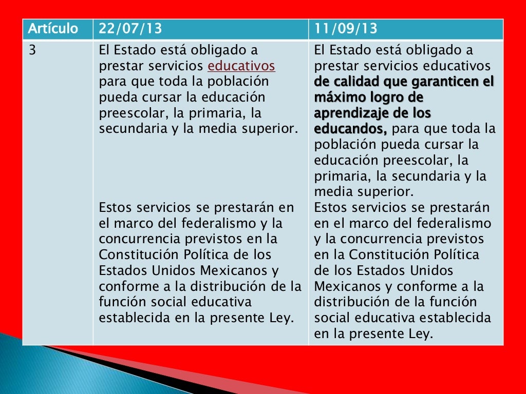 Tabla comparativa Artículos Reforma Educativa Tabla comparativa Artículos Reforma Educativa