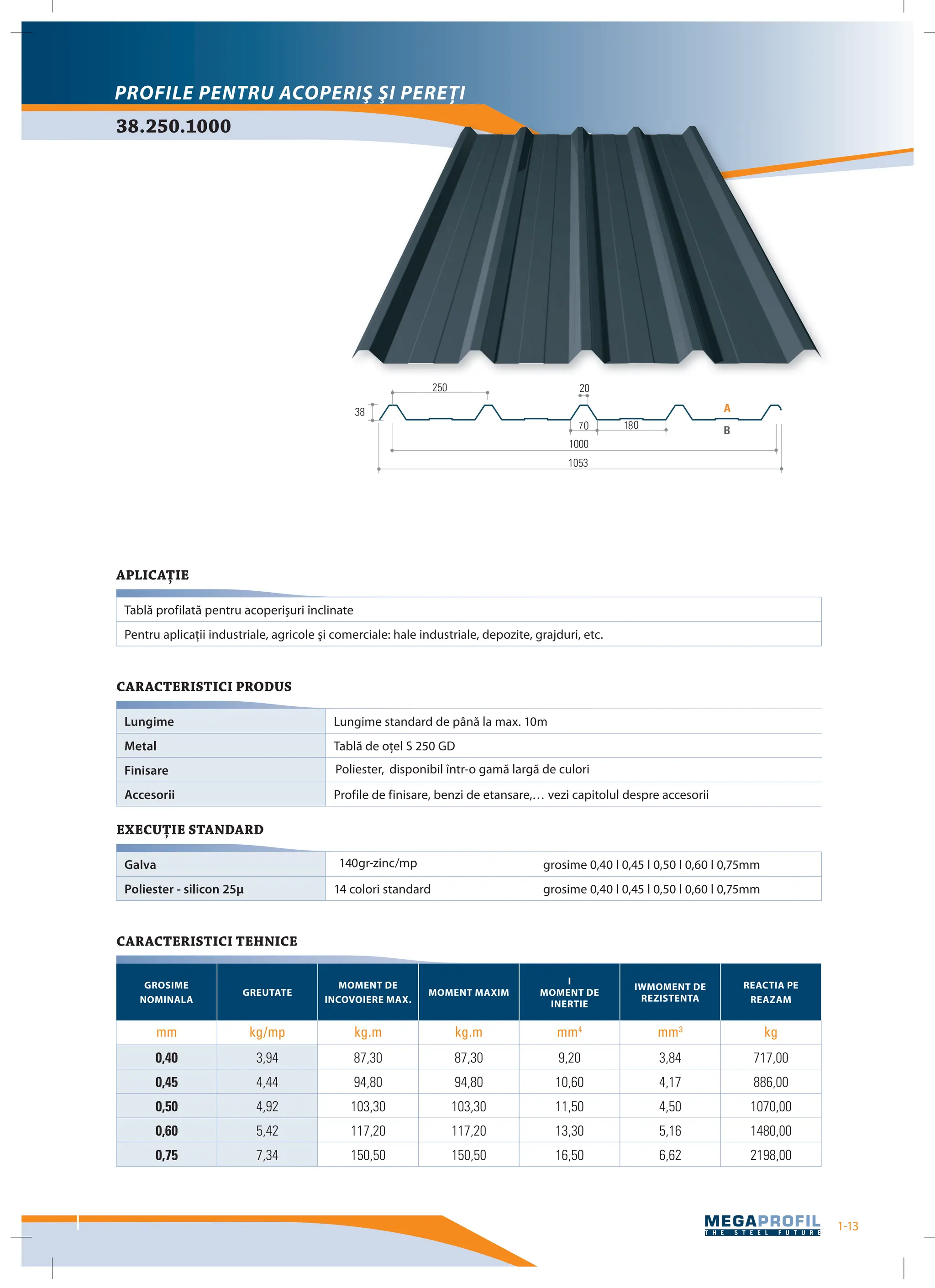 Tabla cutata MEGAPROFIL_2.pdf