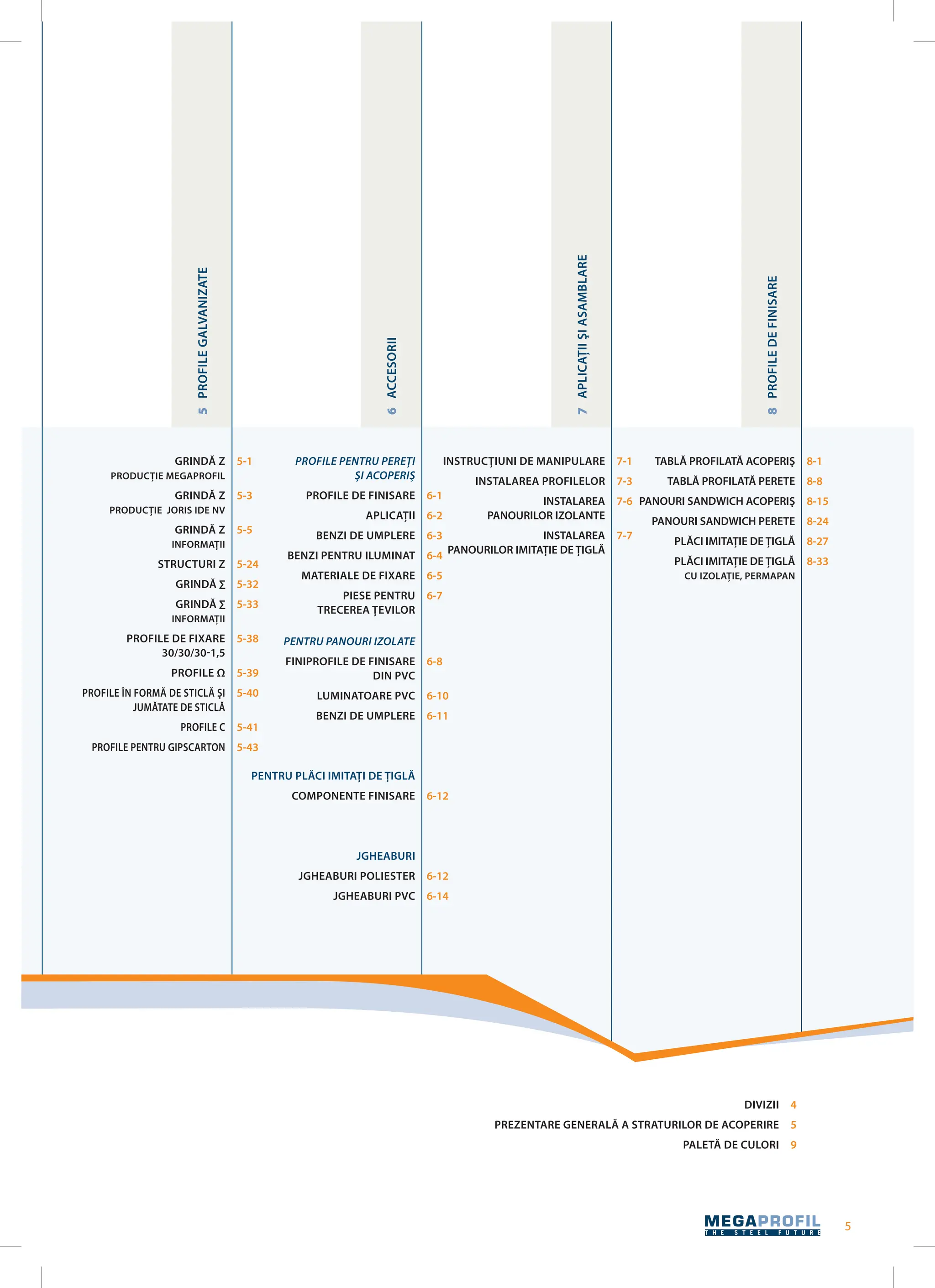 Tabla cutata MEGAPROFIL_2.pdf