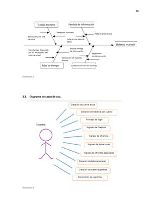 38
Ilustración 2
3.3. Diagrama de casos de uso.
Ilustración 3
 