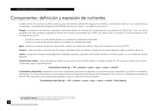 TABLAS PERUANAS DE COMPOSICIÓN DE ALIMENTOS
10
Centro Nacional de Alimentación y Nutrición
4 	
Food and Agriculture Organization. Food energy - methods of analysis and conversion factors. Rome:
FAO; 2002. Report of Technical Workshop, Food and Nutrition Paper N.º 77.
Componentes: definición y expresión de nutrientes
La tabla contiene 22 columnas con datos numéricos para cada alimento, además del código que los identifica y el nombre de cada uno. Los componentes que
corresponden a los identificadores (tagnames) de INFOODS descritos en el Anexo 1, se detallan a continuación:
Energía: se presenta en dos columnas, expresada en kilocalorías (kcal) y en kilojoules (kJ), correspondiendo la equivalencia de 4184 kJ por 1 kcal. Los valores
energéticos han sido calculados empleando los factores de conversión recomendados por la FAO4
, los cuales se listan en el Anexo 2. El valor de energía ha sido
calculado de dos formas:
–	 Cuando se cuenta con el dato de fibra dietaria, se consideran los carbohidratos disponibles.
–	 Cuando no se tiene el dato de fibra dietaria, se consideran los carbohidratos totales.
Agua: representa el contenido de agua de cada alimento, obtenido por método gravimétrico, luego de ser sometido a la acción de 105 ºC.
Proteína: valores calculados a partir del valor de nitrógeno total determinado por Kjelhdal, multiplicado por factores específicos según el alimento. (Anexo 3)
Lípidos: corresponde a los lípidos totales (triglicéridos, fosfolípidos, esteroles y compuestos relacionados), extraídos con solvente orgánico, en una muestra previamente
desecada.
Carbohidratos totales: valores calculados por diferencia que incluye el valor de fibra dietaria. Se obtiene restando de 100, el peso en gramos de los macro-
componentes, según la siguiente fórmula:
Carbohidratos totales (g) = 100 – (proteína + grasa + agua + ceniza + alcohol)
Carbohidratos disponibles: representan la fracción de carbohidratos que pueden ser digeridos por las enzimas humanas, absorbidos y que entran al metabolismo
intermediario. No incluyen fibra dietaria, la cual puede ser fuente de energía solamente después de la fermentación. Para calcular los carbohidratos disponibles se
resta de 100 el peso de los macrocomponentes expresado en gramos, aplicando la fórmula siguiente:
Carbohidratos disponible (g) = 100 – (proteína + grasa + agua + ceniza + alcohol + fibra dietaria)
 
