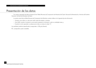 TABLAS PERUANAS DE COMPOSICIÓN DE ALIMENTOS
12
Centro Nacional de Alimentación y Nutrición
Presentación de los datos
	 Un número importante de datos provienen de las Tablas Peruanas de Composición de Alimentos del Centro Nacional de Alimentación y Nutrición del Instituto
Nacional de Salud del Ministerio de Salud.
	 La versión actual de las Tablas Peruanas de Composición de Alimentos contiene celdas con el siguiente tipo de información:
	 –	 Números, que indican un valor para cada campo de energía o nutriente;
	 –	 Cero (0,0), cuando el nutriente no se encuentra presente en el alimento o está en cantidades trazas, y
	 –	 Cuando no se ha reportado o se desconoce el dato, se coloca la viñeta “•”.
Los resultados analíticos especificados corresponden a 100 g de alimento.
P.C. corresponde a parte comestible.
 