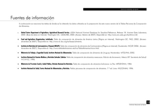 INSTITUTO NACIONAL DE SALUD
13
Instituto Nacional de Salud
Fuentes de información
A continuación se menciona las tablas de donde se ha obtenido los datos utilizados en la preparación de esta nueva versión de la Tablas Peruanas de Composición
de Alimentos.
•	 United States Department of Agriculture, Agricultural Research Service. USDA National Nutrient Database for Standard Reference, Release 18. Nutrient Data Laboratory
2005. [Base de datos en Internet]. Washington DC: USDA/ARS; 2005. [Acceso: febrero de 2007]. Disponible en: http://www.ars.usda.gov/ba/bhnrc/ndl.
•	 Food and Agriculture Organization, Latinfoods. Tabla de composición de alimentos de América Latina [Página en Internet]. Washington DC: FAO; 2002. [Acceso:
diciembre de 2007]. Disponible en: http://www.rlc.fao.org/es/bases/alimento.
•	 Instituto de Nutrición de Centroamérica y Panamá (INCAP). Tabla de composición de alimentos de Centroamérica [Página en Internet]. Guatemala: INCAP; 2006. [Acceso:
diciembre de 2007]. Disponible en: http://www.tabladealimentos.net/tca/TablaAlimentos/inicio.html
•	 Ministerio de Trabajo y Seguridad Social, Instituto Nacional de Alimentación. Tabla de composición de alimentos de Uruguay. Montevideo: MTSS/INA; 2002.
•	 Instituto Nacional de Ciencias Médicas y Nutrición Salvador Zubirán. Tabla de composición de alimentos mexicanos. Edición de Aniversario. México DF: Secretaría de Salud/
INCMNSZ; 1996.
•	 Ministerio de Previsión Social y Salud Pública, División Nacional de Nutrición. Tabla de composición de alimentos bolivianos. La Paz: MPSSP/DNN; 1984.
•	 Instituto Nacional de Salud, Centro Nacional de Alimentación y Nutrición. Tablas peruanas de composición de alimentos. 7.º ed. Lima: INS/CENAN; 1996.
 