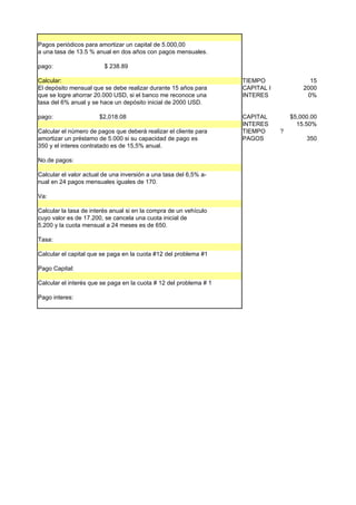 Pagos periódicos para amortizar un capital de 5.000,00
a una tasa de 13.5 % anual en dos años con pagos mensuales.

pago:                    $ 238.89

Calcular:                                                           TIEMPO                15
El depósito mensual que se debe realizar durante 15 años para       CAPITAL I           2000
que se logre ahorrar 20.000 USD, si el banco me reconoce una        INTERES              0%
tasa del 6% anual y se hace un depósito inicial de 2000 USD.

pago:                  $2,018.08                                    CAPITAL         $5,000.00
                                                                    INTERES           15.50%
Calcular el número de pagos que deberá realizar el cliente para     TIEMPO      ?
amortizar un préstamo de 5.000 si su capacidad de pago es           PAGOS                350
350 y el interes contratado es de 15,5% anual.

No.de pagos:

Calcular el valor actual de una inversión a una tasa del 6,5% a-
nual en 24 pagos mensuales iguales de 170.

Va:

Calcular la tasa de interés anual si en la compra de un vehículo
cuyo valor es de 17.200, se cancela una cuota inicial de
5,200 y la cuota mensual a 24 meses es de 650.

Tasa:

Calcular el capital que se paga en la cuota #12 del problema #1

Pago Capital:

Calcular el interés que se paga en la cuota # 12 del problema # 1

Pago interes:
 