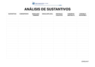 ANÁLISIS DE SUSTANTIVOS
SUSTANTIVOS COMÚN/PROPIO MASCULINO/
FEMENINO
SINGULAR/PLURAL INDIVIDUAL/
COLECTIVO
CONCRETO/
ABSTRACTO
CONTABLE/
INCONTABLE
LENGUA 6º