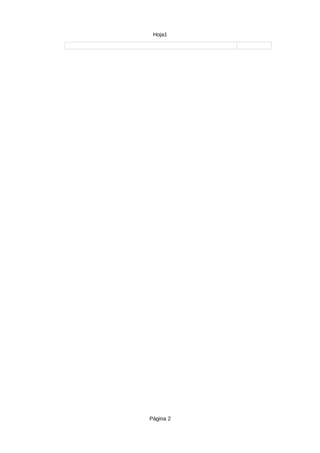 Hoja1
Página 2
LECTURA
MATEMATICA
DEPORTE
ARTE
CANTO
MUSICA
0
1 Column C
HABILIDADES