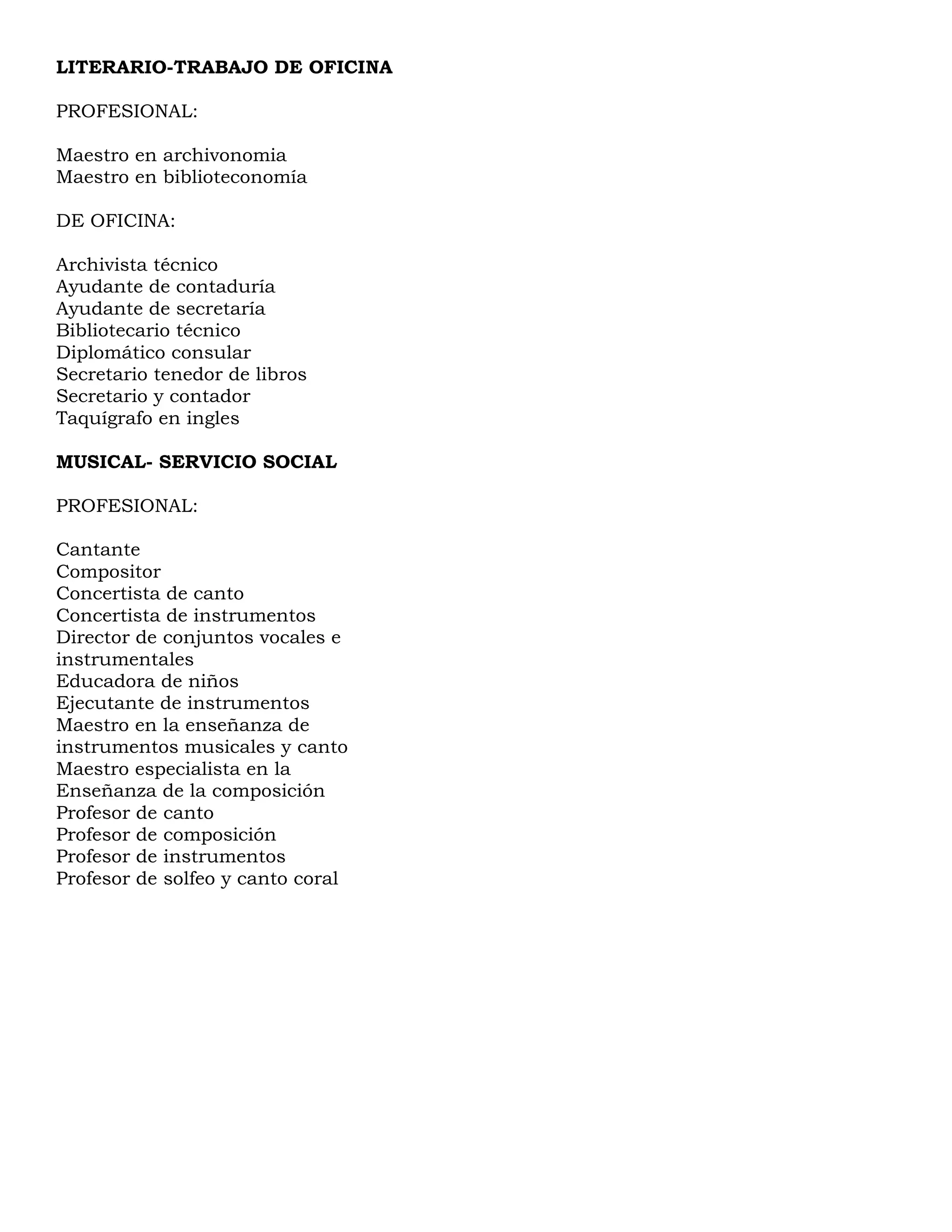 LITERARIO-TRABAJO DE OFICINA
PROFESIONAL:
Maestro en archivonomia
Maestro en biblioteconomía
DE OFICINA:
Archivista técnico
Ayudante de contaduría
Ayudante de secretaría
Bibliotecario técnico
Diplomático consular
Secretario tenedor de libros
Secretario y contador
Taquígrafo en ingles
MUSICAL- SERVICIO SOCIAL
PROFESIONAL:
Cantante
Compositor
Concertista de canto
Concertista de instrumentos
Director de conjuntos vocales e
instrumentales
Educadora de niños
Ejecutante de instrumentos
Maestro en la enseñanza de
instrumentos musicales y canto
Maestro especialista en la
Enseñanza de la composición
Profesor de canto
Profesor de composición
Profesor de instrumentos
Profesor de solfeo y canto coral
 