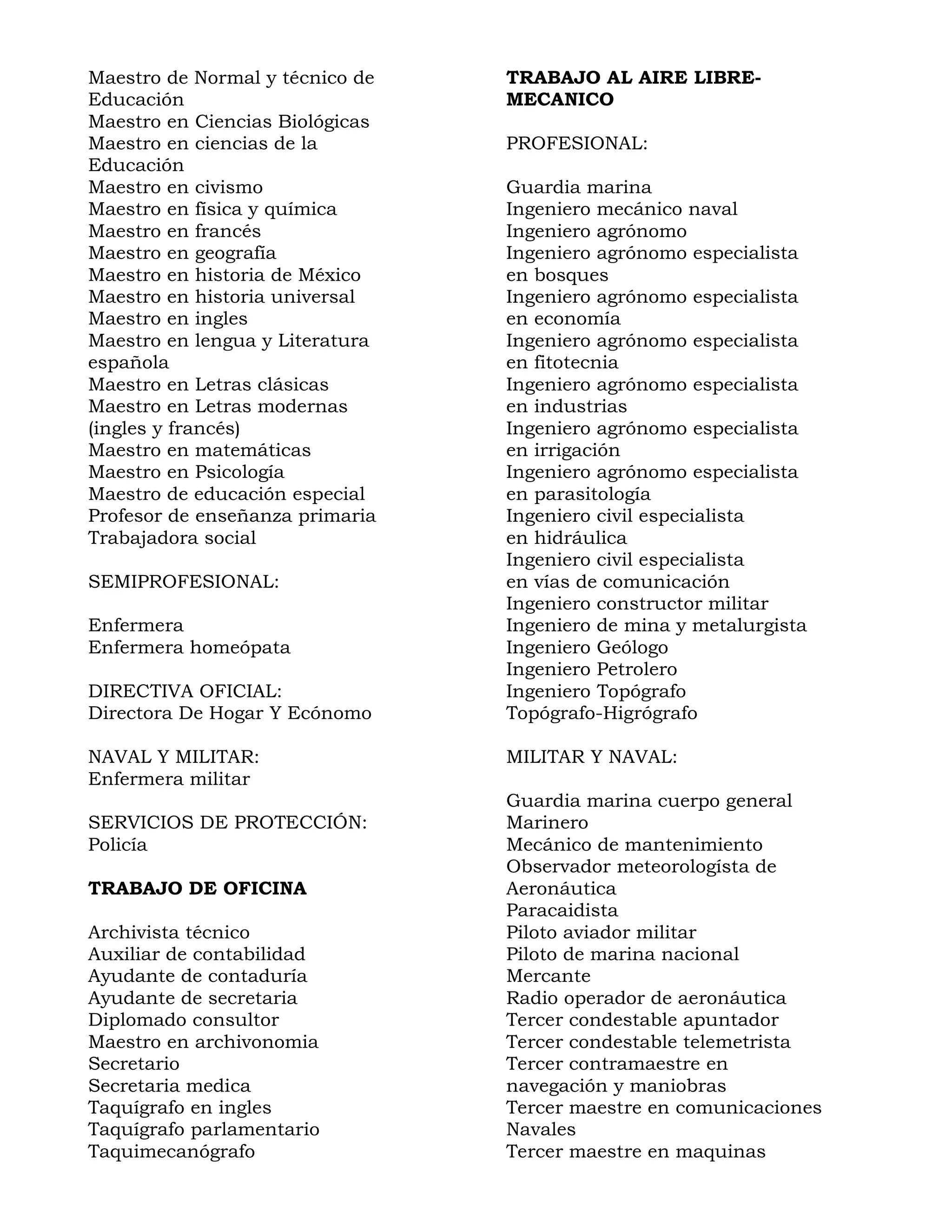 Maestro de Normal y técnico de TRABAJO AL AIRE LIBRE-
Educación MECANICO
Maestro en Ciencias Biológicas
Maestro en ciencias de la PROFESIONAL:
Educación
Maestro en civismo Guardia marina
Maestro en física y química Ingeniero mecánico naval
Maestro en francés Ingeniero agrónomo
Maestro en geografía Ingeniero agrónomo especialista
Maestro en historia de México en bosques
Maestro en historia universal Ingeniero agrónomo especialista
Maestro en ingles en economía
Maestro en lengua y Literatura Ingeniero agrónomo especialista
española en fitotecnia
Maestro en Letras clásicas Ingeniero agrónomo especialista
Maestro en Letras modernas en industrias
(ingles y francés) Ingeniero agrónomo especialista
Maestro en matemáticas en irrigación
Maestro en Psicología Ingeniero agrónomo especialista
Maestro de educación especial en parasitología
Profesor de enseñanza primaria Ingeniero civil especialista
Trabajadora social en hidráulica
Ingeniero civil especialista
SEMIPROFESIONAL: en vías de comunicación
Ingeniero constructor militar
Enfermera Ingeniero de mina y metalurgista
Enfermera homeópata Ingeniero Geólogo
Ingeniero Petrolero
DIRECTIVA OFICIAL: Ingeniero Topógrafo
Directora De Hogar Y Ecónomo Topógrafo-Higrógrafo
NAVAL Y MILITAR: MILITAR Y NAVAL:
Enfermera militar
Guardia marina cuerpo general
SERVICIOS DE PROTECCIÓN: Marinero
Policía Mecánico de mantenimiento
Observador meteorologísta de
TRABAJO DE OFICINA Aeronáutica
Paracaidista
Archivista técnico Piloto aviador militar
Auxiliar de contabilidad Piloto de marina nacional
Ayudante de contaduría Mercante
Ayudante de secretaria Radio operador de aeronáutica
Diplomado consultor Tercer condestable apuntador
Maestro en archivonomia Tercer condestable telemetrista
Secretario Tercer contramaestre en
Secretaria medica navegación y maniobras
Taquígrafo en ingles Tercer maestre en comunicaciones
Taquígrafo parlamentario Navales
Taquimecanógrafo Tercer maestre en maquinas
 