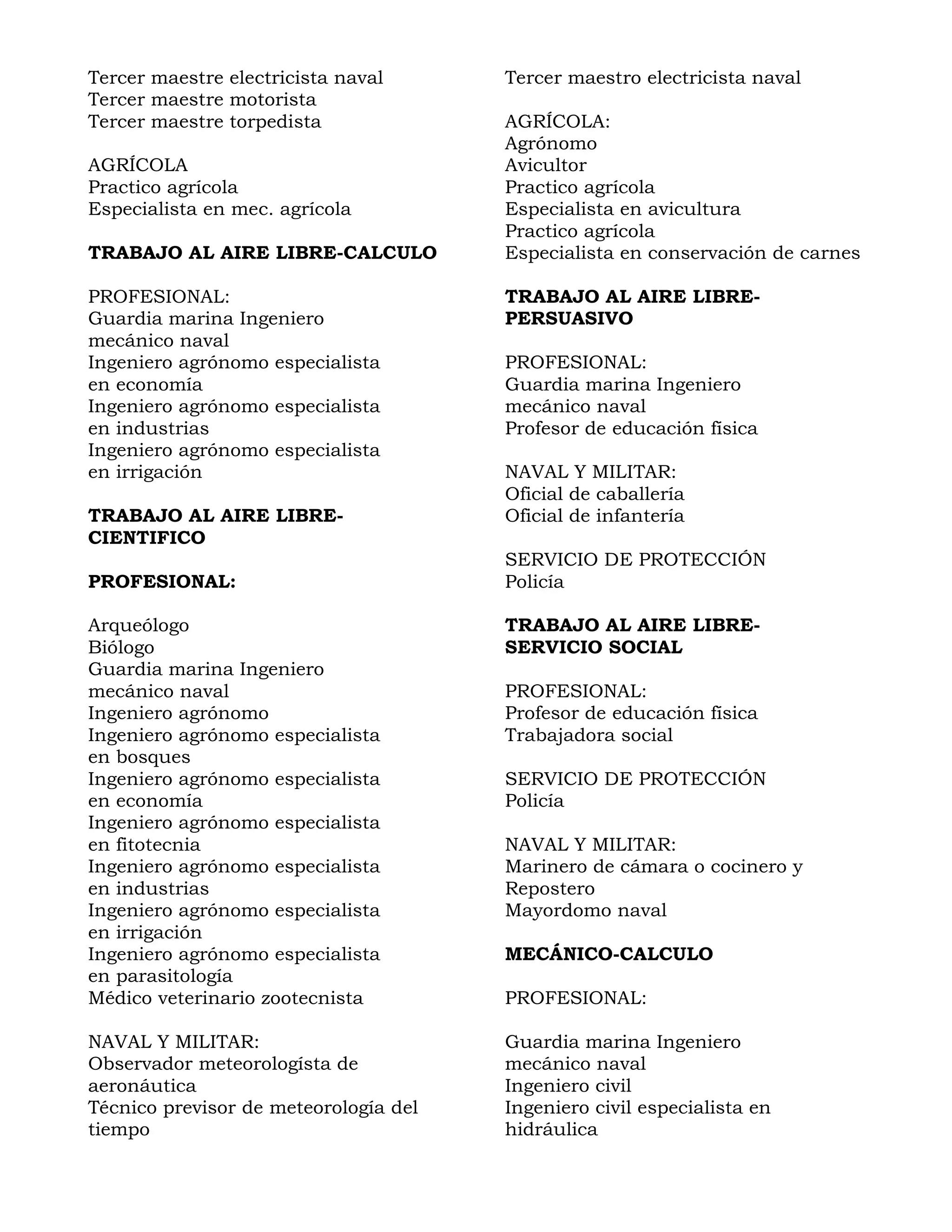 Tercer maestre electricista naval Tercer maestro electricista naval
Tercer maestre motorista
Tercer maestre torpedista AGRÍCOLA:
Agrónomo
AGRÍCOLA Avicultor
Practico agrícola Practico agrícola
Especialista en mec. agrícola Especialista en avicultura
Practico agrícola
TRABAJO AL AIRE LIBRE-CALCULO Especialista en conservación de carnes
PROFESIONAL: TRABAJO AL AIRE LIBRE-
Guardia marina Ingeniero PERSUASIVO
mecánico naval
Ingeniero agrónomo especialista PROFESIONAL:
en economía Guardia marina Ingeniero
Ingeniero agrónomo especialista mecánico naval
en industrias Profesor de educación física
Ingeniero agrónomo especialista
en irrigación NAVAL Y MILITAR:
Oficial de caballería
TRABAJO AL AIRE LIBRE- Oficial de infantería
CIENTIFICO
SERVICIO DE PROTECCIÓN
PROFESIONAL: Policía
Arqueólogo TRABAJO AL AIRE LIBRE-
Biólogo SERVICIO SOCIAL
Guardia marina Ingeniero
mecánico naval PROFESIONAL:
Ingeniero agrónomo Profesor de educación física
Ingeniero agrónomo especialista Trabajadora social
en bosques
Ingeniero agrónomo especialista SERVICIO DE PROTECCIÓN
en economía Policía
Ingeniero agrónomo especialista
en fitotecnia NAVAL Y MILITAR:
Ingeniero agrónomo especialista Marinero de cámara o cocinero y
en industrias Repostero
Ingeniero agrónomo especialista Mayordomo naval
en irrigación
Ingeniero agrónomo especialista MECÁNICO-CALCULO
en parasitología
Médico veterinario zootecnista PROFESIONAL:
NAVAL Y MILITAR: Guardia marina Ingeniero
Observador meteorologísta de mecánico naval
aeronáutica Ingeniero civil
Técnico previsor de meteorología del
tiempo
Ingeniero civil especialista en
hidráulica
 