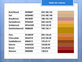 TABLA DE COLORES UTA | PPTX