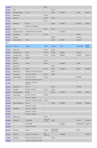 Tabla de colores | DOCX