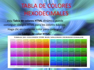 TABLA DE COLORES
HEXODECIMALES
esta Tabla de colores HTML dinámica puede
conseguir códigos HTML para los colores básicos.
Haga clic en cualquier color para conseguir
su Código de color HTML.
 