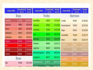 Tabla de colores hexodecimales