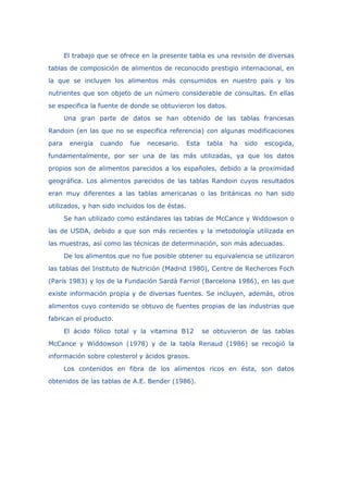El trabajo que se ofrece en la presente tabla es una revisión de diversas
tablas de composición de alimentos de reconocido prestigio internacional, en
la que se incluyen los alimentos más consumidos en nuestro país y los
nutrientes que son objeto de un número considerable de consultas. En ellas
se especifica la fuente de donde se obtuvieron los datos.
Una gran parte de datos se han obtenido de las tablas francesas
Randoin (en las que no se especifica referencia) con algunas modificaciones
para energía cuando fue necesario. Esta tabla ha sido escogida,
fundamentalmente, por ser una de las más utilizadas, ya que los datos
propios son de alimentos parecidos a los españoles, debido a la proximidad
geográfica. Los alimentos parecidos de las tablas Randoin cuyos resultados
eran muy diferentes a las tablas americanas o las británicas no han sido
utilizados, y han sido incluidos los de éstas.
Se han utilizado como estándares las tablas de McCance y Widdowson o
las de USDA, debido a que son más recientes y la metodología utilizada en
las muestras, así como las técnicas de determinación, son más adecuadas.
De los alimentos que no fue posible obtener su equivalencia se utilizaron
las tablas del Instituto de Nutrición (Madrid 1980), Centre de Recherces Foch
(París 1983) y los de la Fundación Sardà Farriol (Barcelona 1986), en las que
existe información propia y de diversas fuentes. Se incluyen, además, otros
alimentos cuyo contenido se obtuvo de fuentes propias de las industrias que
fabrican el producto.
El ácido fólico total y la vitamina B12 se obtuvieron de las tablas
McCance y Widdowson (1978) y de la tabla Renaud (1986) se recogió la
información sobre colesterol y ácidos grasos.
Los contenidos en fibra de los alimentos ricos en ésta, son datos
obtenidos de las tablas de A.E. Bender (1986).
 