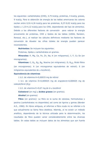 los siguientes: carbohidratos (CHO), 3,75 kcal/g; proteínas, 4 kcal/g; grasas,
9 kcal/g. Para la obtención de energía de las tablas americanas los valores
oscilan entre 0,91-4,36 kcal/g para las proteínas; 8,37-9,02 kcal/g para los
lípidos y 1,33-4,12 kcal/g para los CHO, dependiendo del tipo de alimentos.
Debido a los diferentes factores de conversión para valorar la energía
proveniente de proteínas, CHO y lípidos de las tablas (USDA, Randoin,
Renaud, etc.), al realizar los cálculos definitivos mediante los factores de
conversión de Atwater las cifras totales de energía pueden parecer
inconsistentes.
Nutrientes: Se incluyen los siguientes:
Proteínas, lípidos y carbohidratos en gramos.
Minerales: P, Mg, Ca, Fe, Zn, Na, K (en miligramos). I, F, Cu Se (en
microgramos).
Vitaminas: C, B1, B2, B6, Niacina (en miligramos). D, B12, Ácido fólico
(en microgramos). A (en microgramos equivalentes de retinol). E (en
miligramos equivalentes de α-tocoferol).
Equivalencia de vitaminas
1 U.I. de vitamina A=0,00033 mg de retinol
1 U.I. de vitamina D=0,000025 mg de ergosterol=0,000025 mg de
colecalciferol (D3)
1 U.I. de vitamina E=0,67 mg de d-α-tocoferol
Colesterol (en mg) y ácidos grasos (en gramos).
Alcohol (en gramos)
Fibra (en gramos): La fibra es la suma de celulosa, hemicelulosa y
pectina (carbohidratos no disponibles) así como de lignina y gomas (Bender
A.E., 1986). En libros antiguos, al referirse a fibra cruda no se referían a lo
que actualmente se llama fibra dietética. Además, al no existir un método
analítico, dependiendo de la técnica utilizada para la determinación, los
resultados de fibra pueden variar considerablemente entre las diversas
tablas. En estas tablas se incluyen datos de los alimentos que son fuente
 
