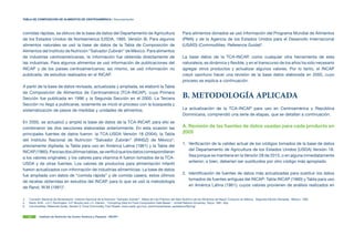 TABLA DE COMPOSICION DE ALIMENTOS DEL INCAP.pdf
