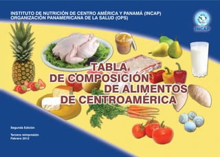 INSTITUTO DE NUTRICIÓN DE CENTRO AMÉRICA Y PANAMÁ (INCAP)
ORGANIZACIÓN PANAMERICANA DE LA SALUD (OPS)
INCAP

INCAP

http://www.incap.int
© Copyright 2006 Guatemala, Centroamérica

Segunda Edición
Tercera reimpresión
Febrero 2012

 