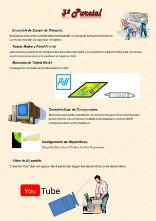 Ensamble de Equipo de Cómputo.
Realizamos un reporte ilustrado del ensamblado de un equipo de cómputo tomando en
cuenta las medidas de seguridad he higiene.

  Tarjeta Madre y Panel Frontal
Explicamos nuevamente los componentes de una tarjeta madre y sus conectores o panel frontal para revisar que
nuestros conocimientos al respecto no se hayan perdido.

  Manuales de Tarjeta Madre
Descargamos manuales de tarjetas madres en pdf.




                               Características de Componentes.
                               Realizamos u reporte ilustrado de los componentes que lleva un computador
                               desde monitor mouse cámara y teclado hasta disco duro memoria RAM
                               microprocesador tarjeta madre etc.




                          Configuración de Dispositivos.
                          Dibujo Del Disco Duro Y Cd Rom Con Sus Dispositivos.



  Video de Ensamble.
Video en YouTube en equipo de 4 personas según las especificaciones del profesor.




            You          Tube
 
