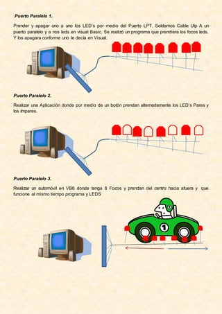 .Puerto Paralelo 1.

Prender y apagar uno a uno los LED’s por medio del Puerto LPT. Soldamos Cable Utp A un
puerto paralelo y a nos leds en visual Basic. Se realizó un programa que prendiera los focos leds.
Y los apagara conforme uno le decía en Visual.




Puerto Paralelo 2.

Realizar una Aplicación donde por medio de un botón prendan alternadamente los LED’s Pares y
los Impares.




Puerto Paralelo 3.

Realizar un automóvil en VB6 donde tenga 8 Focos y prendan del centro hacia afuera y que
funcione al mismo tiempo programa y LEDS
 