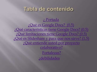 ¿ Portada
        ¿Qué es Google Docs? (0.5)
¿Qué características tiene Google Docs? (0.5)
 ¿Qué limitaciones tiene Google Docs? (0.5)
¿Qué es Slideshare y para que nos sirve? (1.5)
     ¿Qué entiende usted por proyecto
                colaborativo?
                 Fortalezas?
               ¿debilidades
 