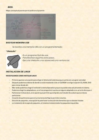 BIOS.
Mapa conceptual puesto por el profe en el pizarrón




BOOTEAR MEMORIA USB

        Se booteo una memoria UBS con un programa llamado:

“UNebotin”

                     -Es un programa fácil de usar.
                     -Para Bootear seguimos estos pasos.
                     -Ejecutar UNebotin y nos aparecerá una v entana asi:




INSTALACION DE LINUX

INVESTIGAMOS COMO INSTALAR LINUX

   -   Primero aparece una opción para elegir el idioma del sistema ya que cuenta con una gran variedad.
   -   Después podemos ordenar de donde se está instalando si de un CD/ROM se elige la opción CD, ROM, DVD
       para iniciar desde ahí.
   -   Más tarde podemos elegir el estilo del sistema Operativo ya que se puede estar actualizando el sistema.
   -   Podemos elegir los adaptadores, en el nos pregunta si cuenta con alguno adaptado si es así se le dice que sí.
   -   Particionar el disco duro, es la opción que permite que elija dar una lista del dis co duro que se desea
       particionar.
   -   Creación de particiones para Linux las teclas de Nap le permiten crearlas.
   -   Elección de paquetes, esta opción te pide hacer la elección de elementos que se desean instalar.
   -   La instalación de la capia de paquetes, el sistema instalara todos los paquetes requeridos.
 