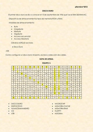 ptiembre*2012

                                                 DISCO DURO

    El primer disco duro se dio a conocer el 13 de septiembre de 1956 que fue el I BM 305 RAMAC.

    -Dispositiv os de almacenamientos tipos de memoria ROM y RAM.

    -Medidas de almacenamiento

           Byte
           Megabyte
           Kilobyte
           Gigabyte
           Acceso secuencial
           Acceso Aleatorio

        Cilindros 4,092,63 sectores

        2e Disco Duro

-I DE

Como configurar un disco duro: Maestro, esclavo y selección de cables.

                                              SOPA DE LETRAS.

                                                 EQUIPO 3.

            D   I   S    C    O       D   U     R   O    A       B   D   C   D   B   S   U
            A   E   F    G    H       I   J     K   L    M       E   I   N   Ñ   O   P   Q
            R   L   S    T    U       V   W     X   Y    Z       H   S   A   B   C   D   E
            F   G   M    H    I       J   K     L   M    N       C   P   Ñ   H   O   P   Q
            R   S   T    A    U       V   W     X   Y    Z       A   O   A   I   B   C   D
            E   F   G    H    C       I   J     K   L    M       C   S   N   S   Ñ   O   P
            Q   R   S    T    U       E   V     W   X    Y       A   I   Z   T   Q   W   E
            R   T   Y    U    I       O   N     P   Ñ    L       I   T   K   O   J   H   G
            F   D   S    A    Z       X   C     A   V    B       R   I   N   R   M   A   B
            C   D   E    F    G       H   I     J   M    K       O   V   L   I   M   N   Ñ
            O   P   Q    R    S       T   U     V   W    I       M   O   X   A   Y   Z   A
            B   C   D    E    F       G   H     I   J    K       E   L   M   N   Ñ   O   P
            Q   R   S    U    V       W   X     Y   Z    Q       M   N   W   E   R   T   Y
            U   I   O    P    A       S   D     F   G    H       J   K   T   L   Ñ   Z   X
            M   I   C    R    O       C   H     I   P    C       V   F   L   O   P   P   Y


       DI SCO DURO                                             MI CROCHIP
       DI SPOCITI VO                                           MEMORIA CACHE
       ALMACENAMMIENTO                                         MEMORIA RAM
       CD                                                      FLOPPY
       USB                                                     HI STORI A
 