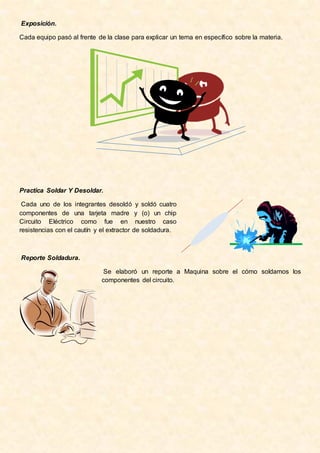 Exposición.

Cada equipo pasó al frente de la clase para explicar un tema en específico sobre la materia.




Practica Soldar Y Desoldar.

 Cada uno de los integrantes desoldó y soldó cuatro
componentes de una tarjeta madre y (o) un chip
Circuito Eléctrico como fue en nuestro caso
resistencias con el cautín y el extractor de soldadura.



Reporte Soldadura.

                             Se elaboró un reporte a Maquina sobre el cómo soldamos los
                            componentes del circuito.
 