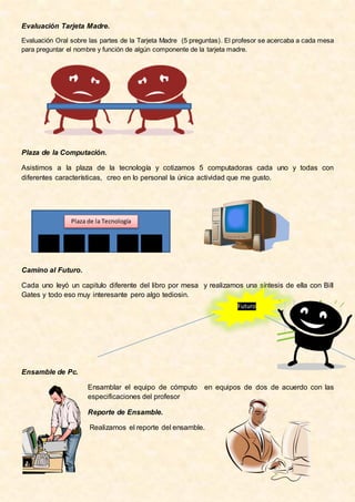 Evaluación Tarjeta Madre.

Evaluación Oral sobre las partes de la Tarjeta Madre (5 preguntas). El profesor se acercaba a cada mesa
para preguntar el nombre y función de algún componente de la tarjeta madre.




Plaza de la Computación.

Asistimos a la plaza de la tecnología y cotizamos 5 computadoras cada uno y todas con
diferentes características, creo en lo personal la única actividad que me gusto.




                Plaza de la Tecnología




Camino al Futuro.

Cada uno leyó un capitulo diferente del libro por mesa y realizamos una síntesis de ella con Bill
Gates y todo eso muy interesante pero algo tediosin.
                                                                       Futuro




Ensamble de Pc.

                      Ensamblar el equipo de cómputo        en equipos de dos de acuerdo con las
                      especificaciones del profesor

                      Reporte de Ensamble.

                      Realizamos el reporte del ensamble.
 