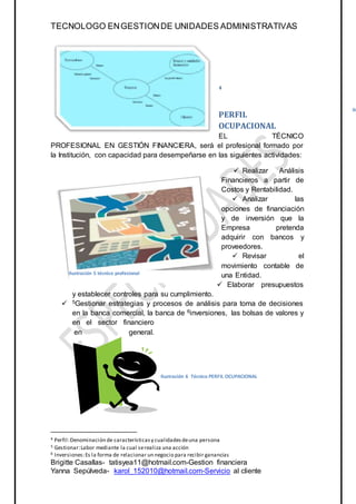 TECNOLOGO ENGESTIONDE UNIDADES ADMINISTRATIVAS
Brigitte Casallas- tatisyea11@hotmail.com-Gestion financiera
Yanna Sepúlveda- karol_152010@hotmail.com-Servicio al cliente
4 Perfil:Denominación de característicasy cualidadesdeuna persona
5 Gestionar:Labor mediante la cual serealiza una acción
6 Inversiones:Es la forma de relacionar un negocio para recibir ganancias
4
PERFIL
OCUPACIONAL
EL TÉCNICO
PROFESIONAL EN GESTIÓN FINANCIERA, será el profesional formado por
la Institución, con capacidad para desempeñarse en las siguientes actividades:
 Realizar Análisis
Financieros a partir de
Costos y Rentabilidad.
 Analizar las
opciones de financiación
y de inversión que la
Empresa pretenda
adquirir con bancos y
proveedores.
 Revisar el
movimiento contable de
una Entidad.
 Elaborar presupuestos
y establecer controles para su cumplimiento.
 5Gestionar estrategias y procesos de análisis para toma de decisiones
en la banca comercial, la banca de 6inversiones, las bolsas de valores y
en el sector financiero
en general.
Ilu
Ilustración 6 Técnico PERFIL OCUPACIONAL
Ilustración 5 técnico profesional
 