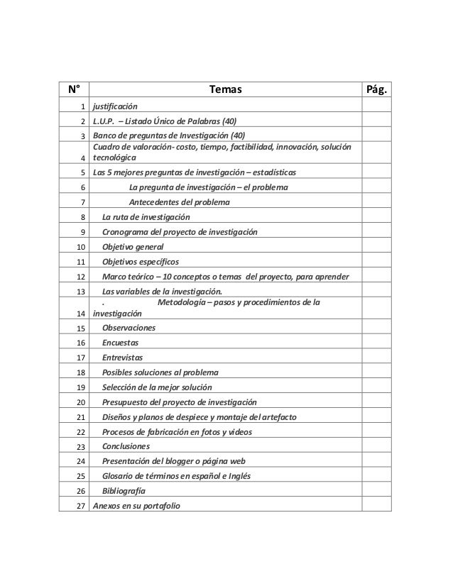 Tabla de contenido proyecto
