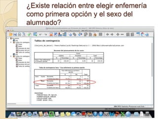 ¿Existe relación entre elegir enfemería
como primera opción y el sexo del
alumnado?
 