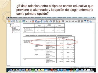 ¿Existe relación entre el tipo de centro educativo que
proviene el alumnado y la opción de elegir enfemería
como primera opción?
 